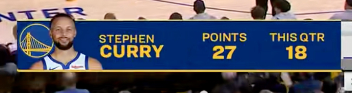 库里这是打疯了 