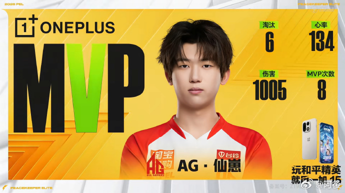 AG仙崽6淘汰MVPAG仙崽真的越打越顶，每次都能给人惊喜，看得我热血沸腾🤩 