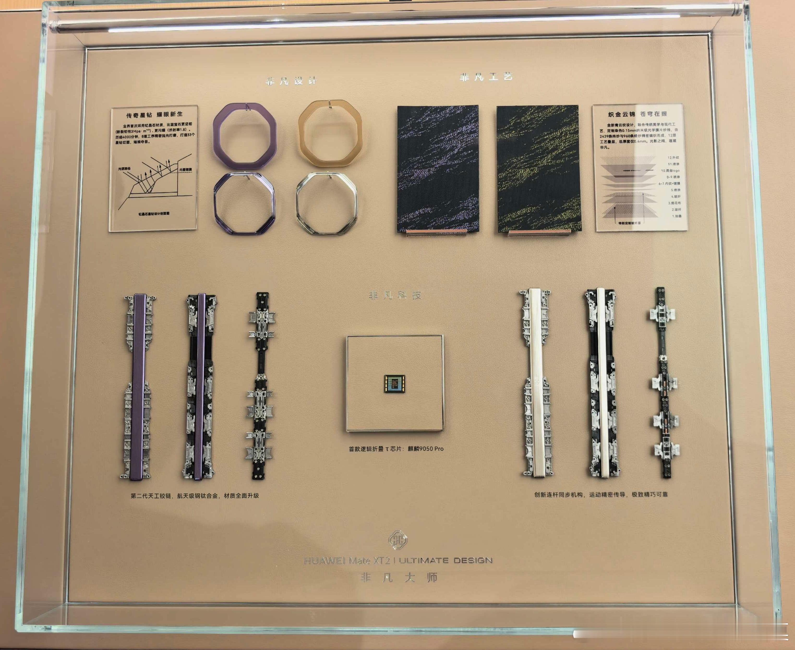 看看这些核心零部件就知道为什么华为的折叠屏手机这么牛了。数码闲聊站[超话] ​​