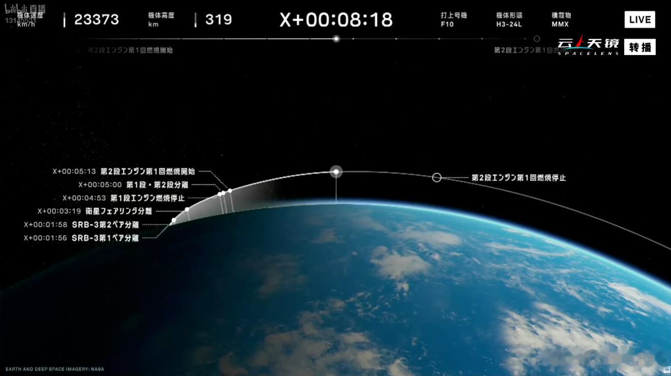 MMX探测器 过一会儿就要二级一次关机了 ​​​