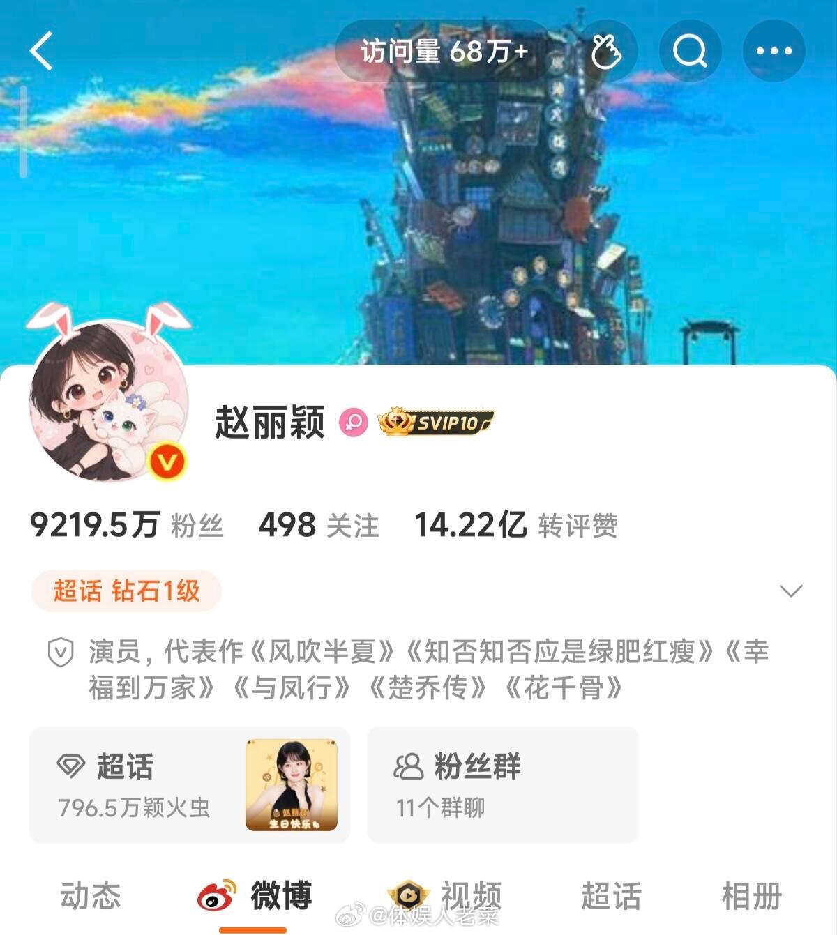 小丽换头像了呀！这个小丽已严肃换上喵喵喵被萌晕了。。赵丽颖AI头像 ​​​