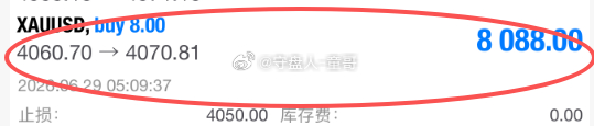 黄金4060多，抵达4070，锁定110点！开局这单快乐还得是童哥带来的，这单剧