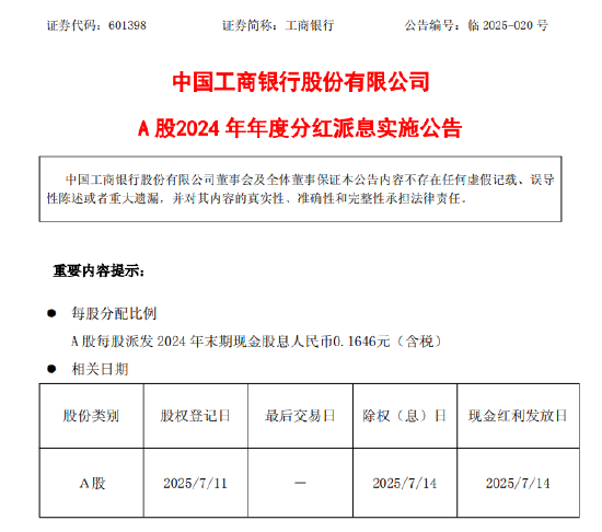 工商银行: a股每股派发2024年末期现金股息0.1646元(含税)