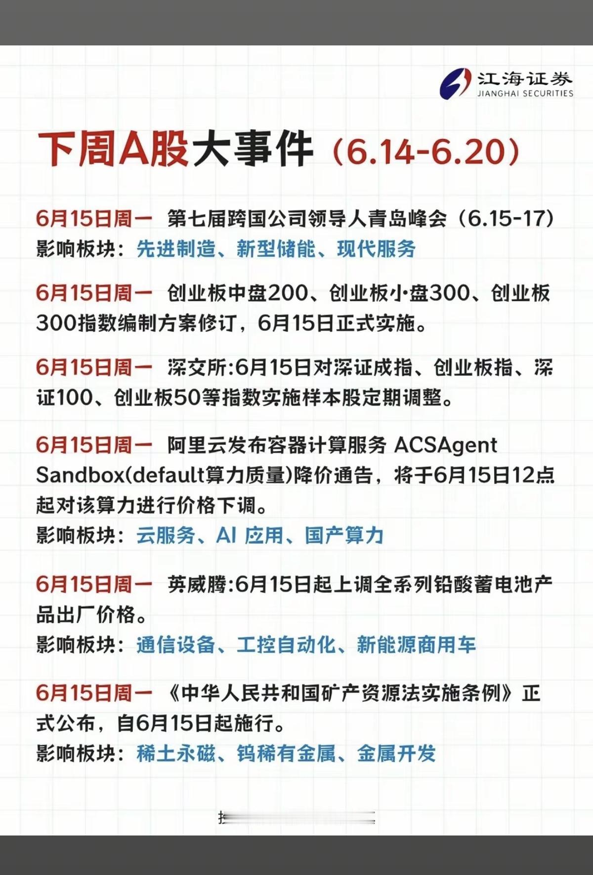 6.14-6.20下周：财经热点+事件前瞻！

1.创业板指数修订方案
2.国产
