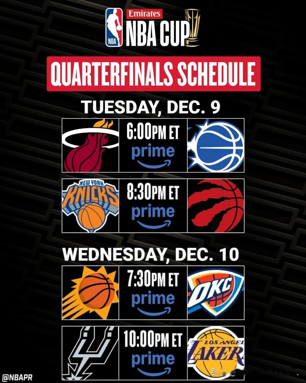 NBA杯赛八强出炉
东部四强热火、魔术、尼克斯、猛龙
西部四强太阳、雷霆、马刺、