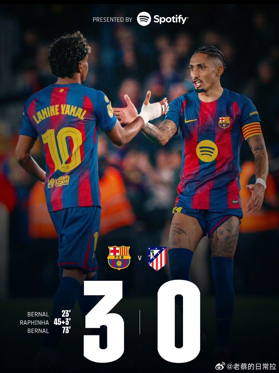 巴萨3比0马竞 贝尔纳尔梅开二度，巴萨主场完胜！无奈总比分3-4出局，马竞挺进国