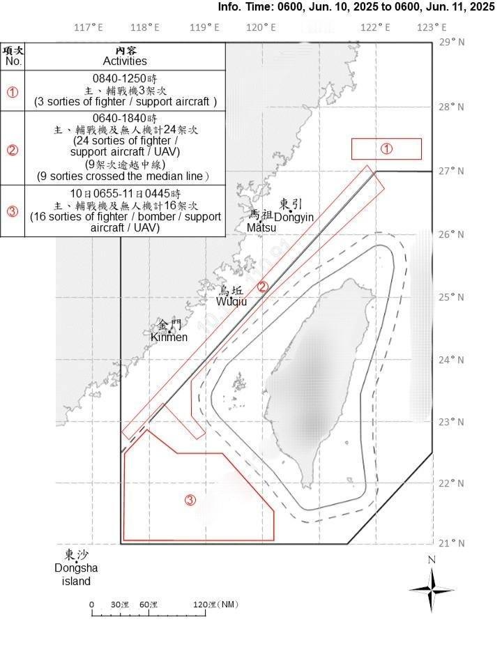 台南上空乱成一锅粥！清晨43架军机三面包围台岛，轰6K突发一个危险迹象，台媒：前