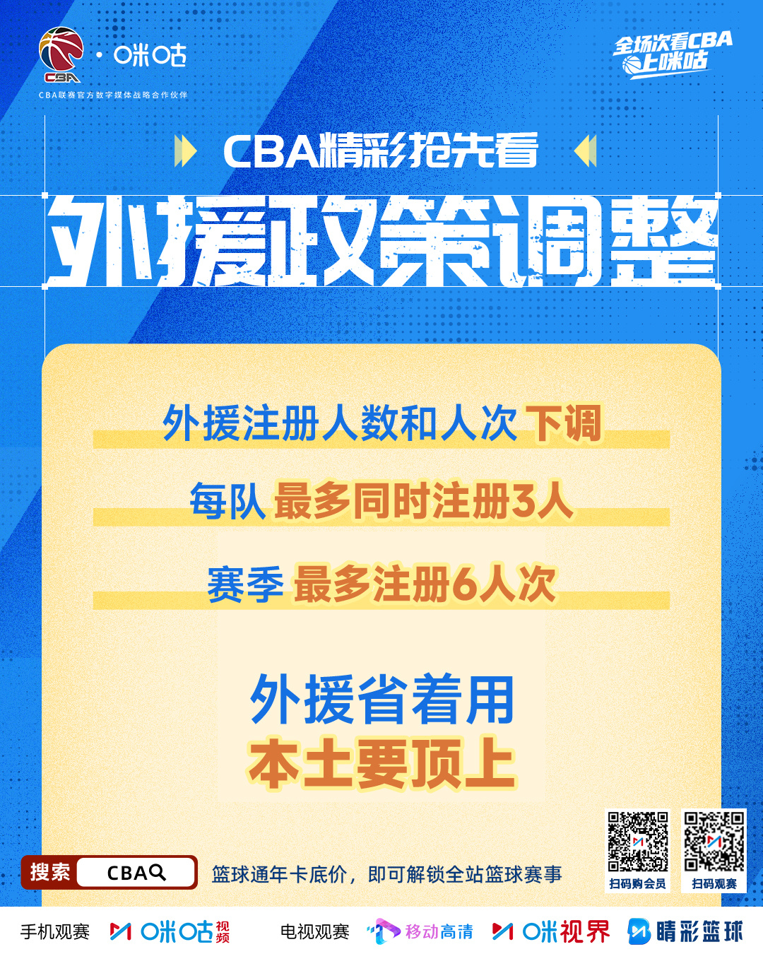 #早N晚C篮球大满贯# [篮球]2026-27赛季CBA今日开赛⛹🏻‍♂️赛制