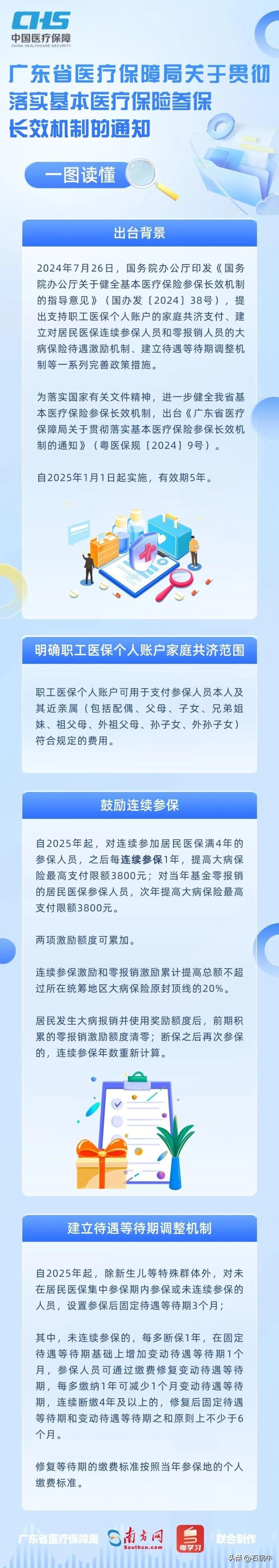 广东医保新规将于2025年元旦起实施‌。

根据广东省医疗保障局发布的《关于贯彻