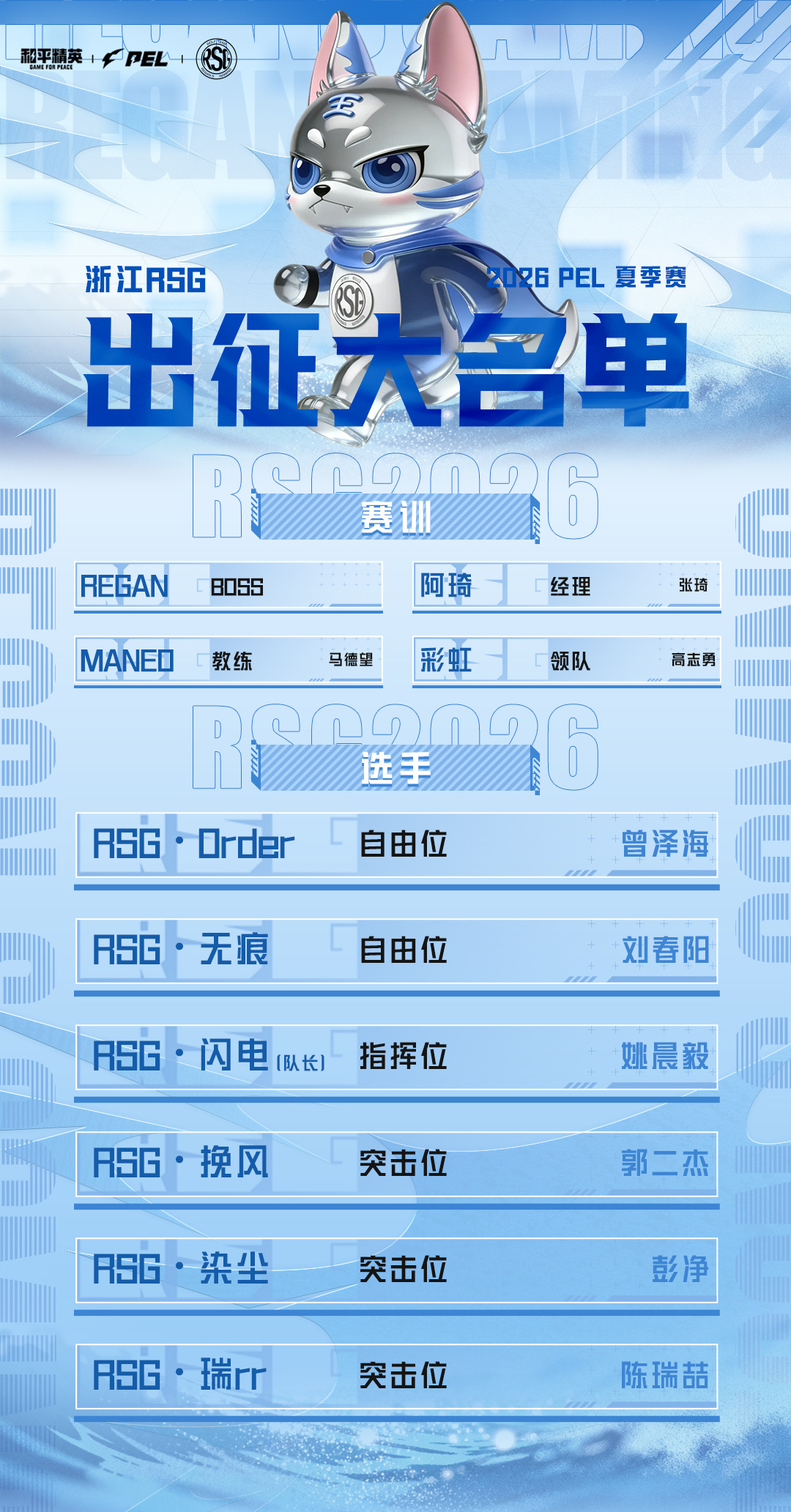 2026PEL夏季赛大名单 ✨虎狼之师 势不可挡 【RSG2026PEL夏季赛大