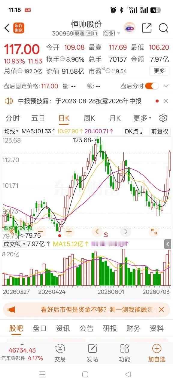 一位股民在股吧狠狠拍着大腿，自嘲自己就是一头蠢猪。6月8日他在106元进场，合计