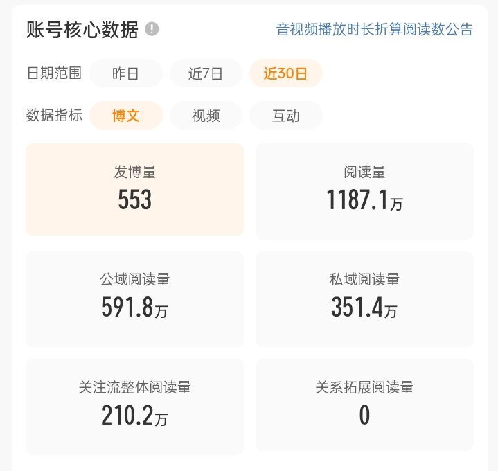 掉红倒计时 