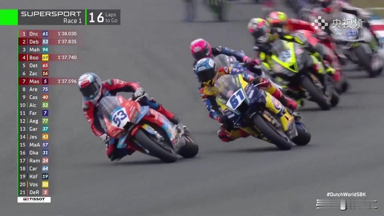 成功拿分！张雪机车53号车手瓦伦丁·德比斯取得第四名！
张雪机车在2026年世界