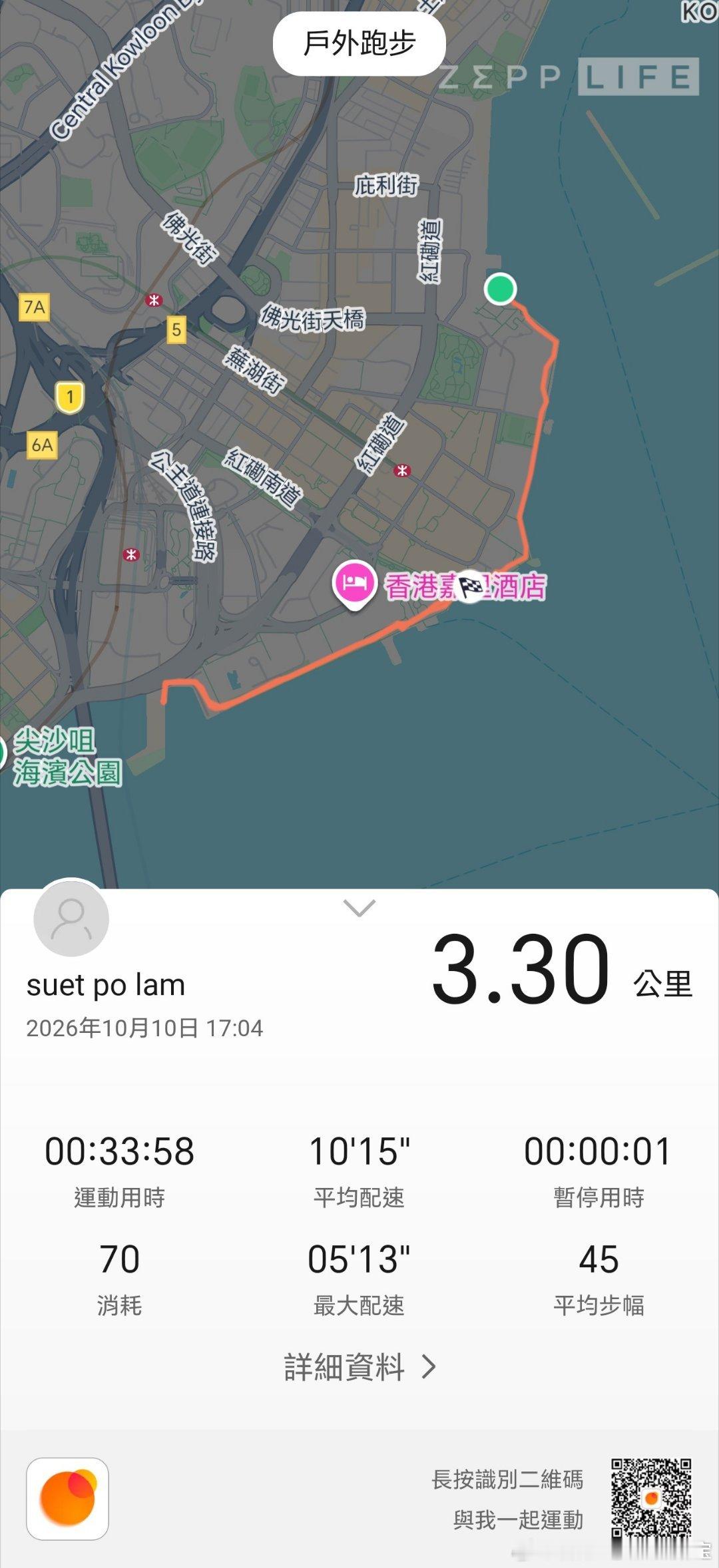 分享图片 ​​​
