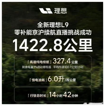 馈电高速6.0L的油耗水平依然在提升~今年应该没有几家大六座插混/增程SUV能达