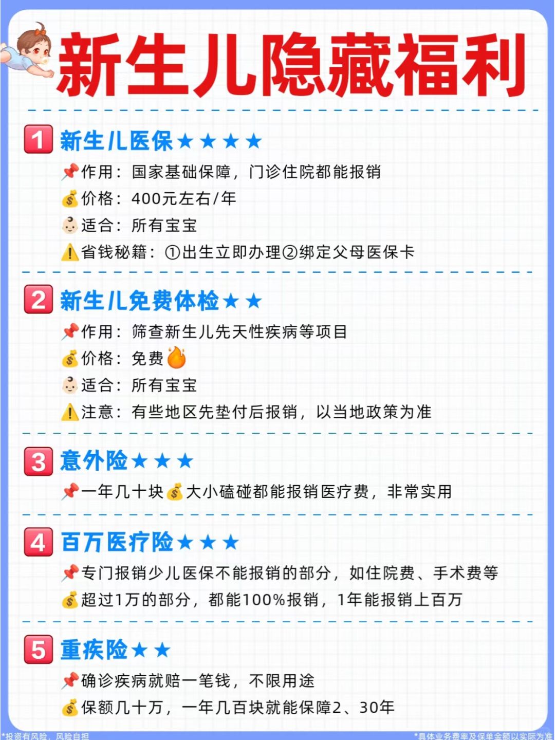 最新国家新生儿隐藏福利，薅到立省大几千！