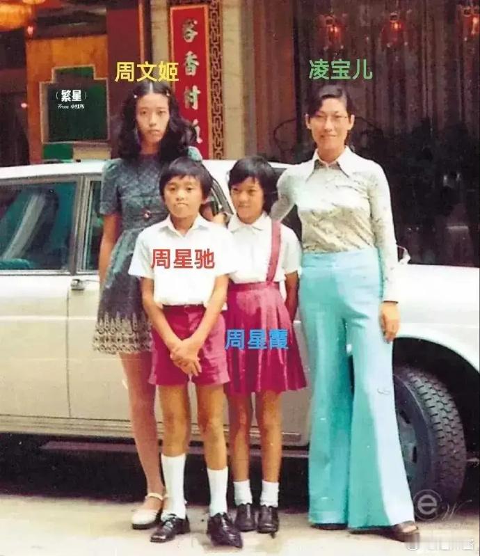 一九七二年街头，一家人拍了全家福 ​​​