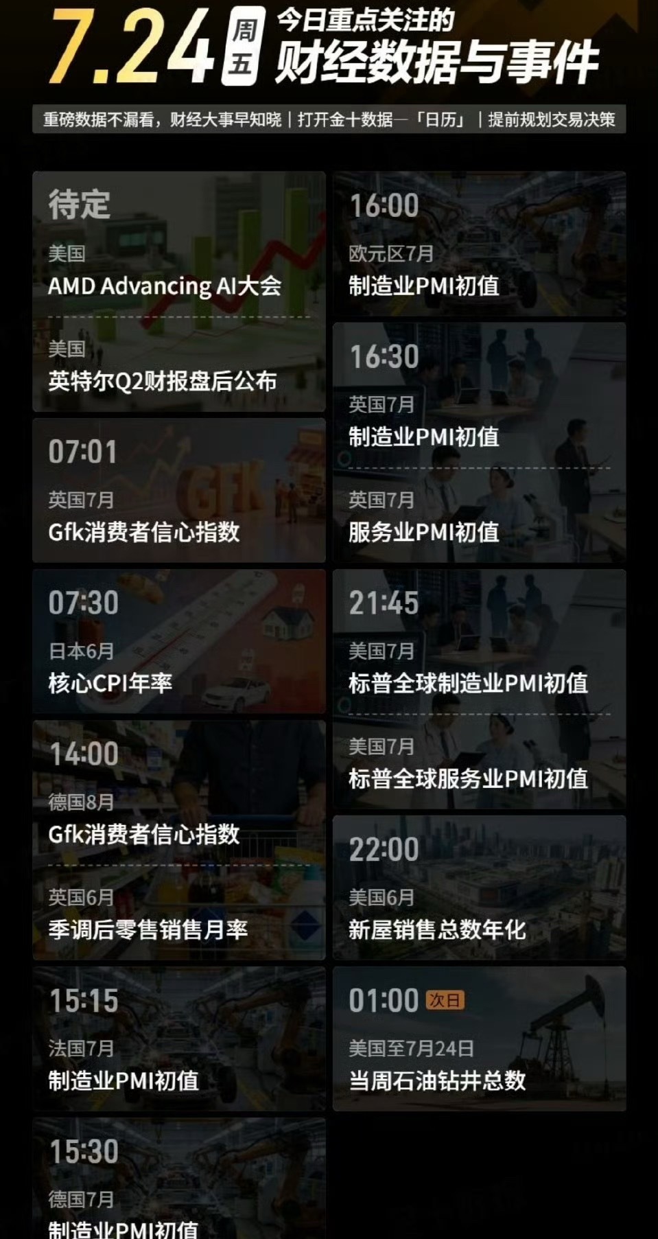 今日财经数据与事件2026.7.24 周五 待定 AMD Advancing A