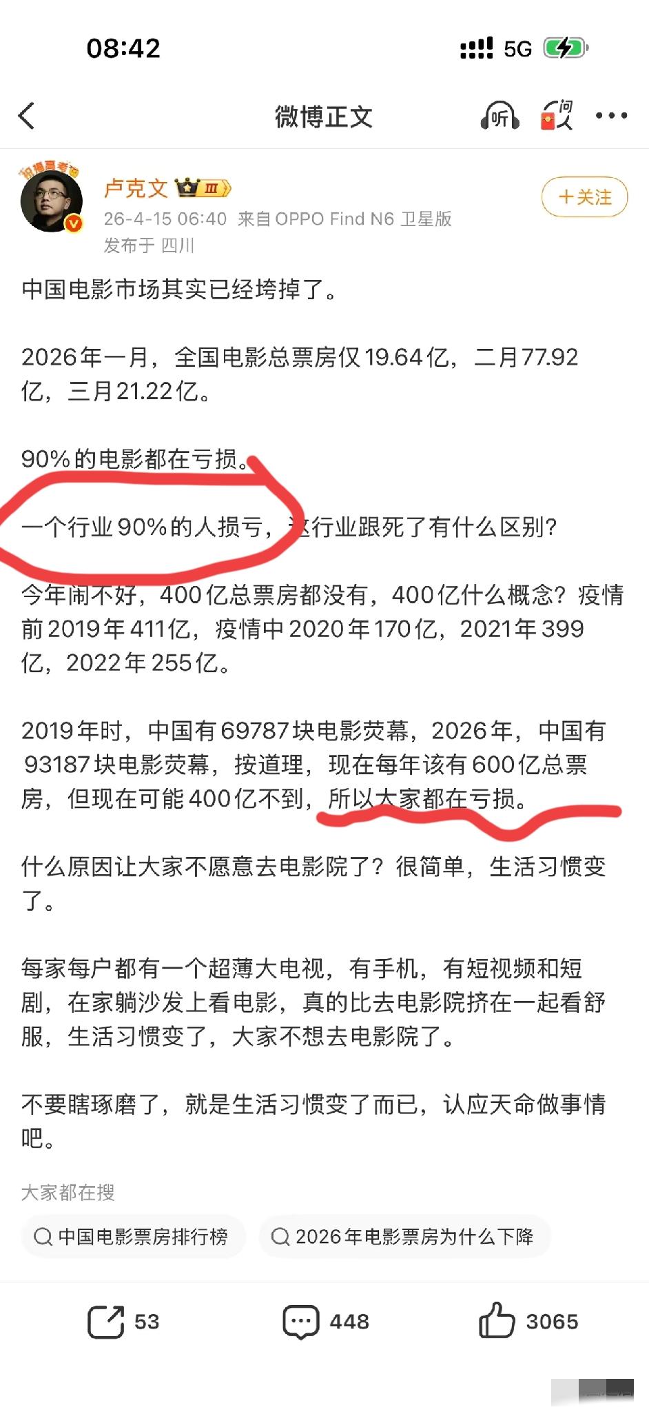 电影行业不好，一部减肥片能卖30亿？