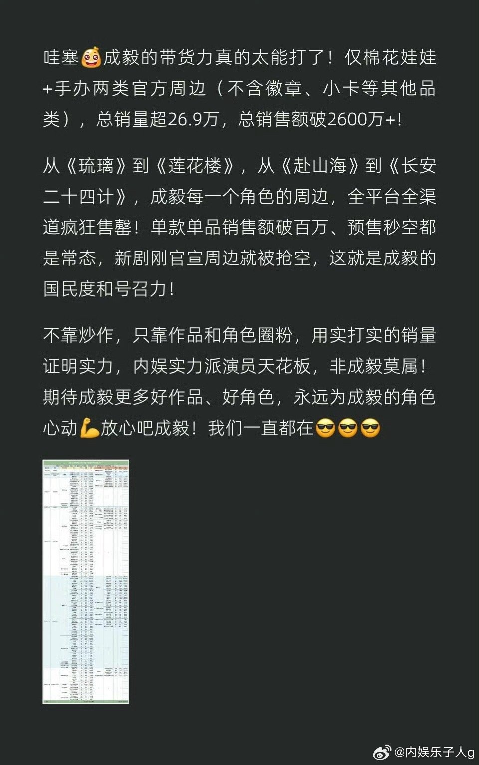 成毅剧集周边仅棉花娃娃和手办就狂卖2600万 …ee属于剧里特别有魅力的一个演员