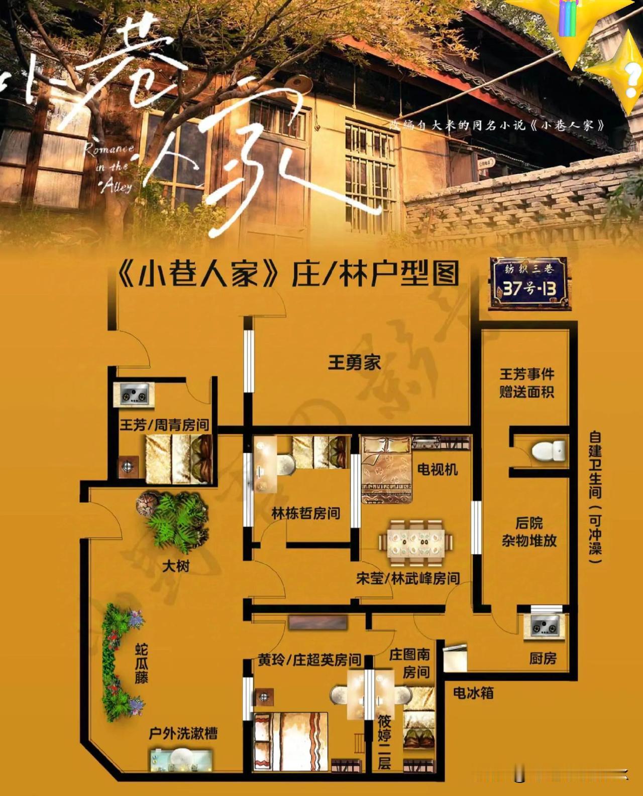 《小巷人家》户型图来了，所以宋莹家比黄玲家还大吗？果然会哭的孩子有奶吃[大笑]