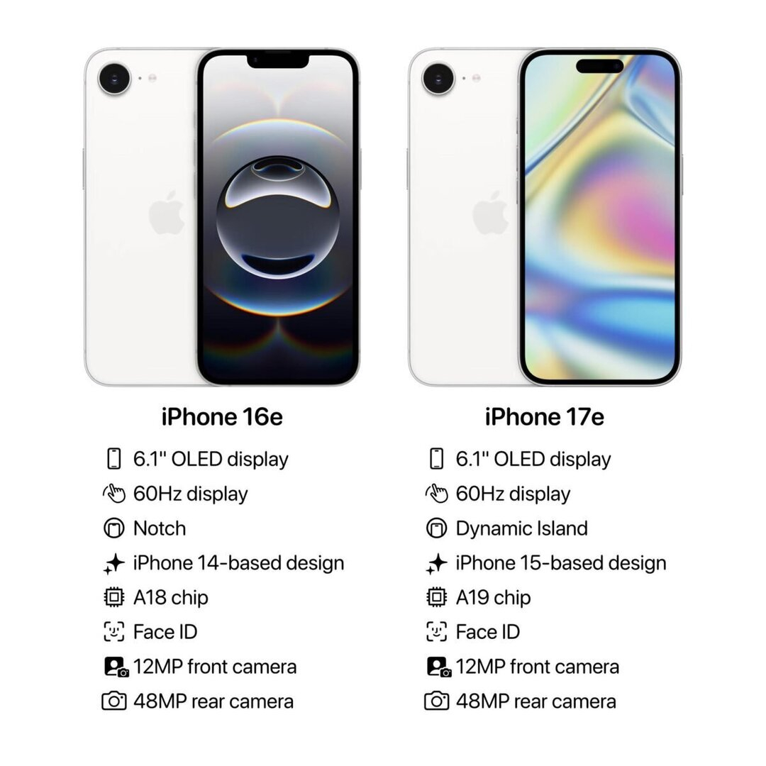 明年或将出最便宜iPhone 正常，按道理苹果都会出一款甜品级的iPhone 在