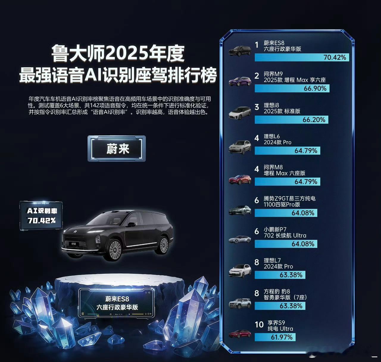 鲁大师2025牛角尖颁奖盛典鲁大师这一波真是太懂了！以前总听厂家讲“丝滑体验”，