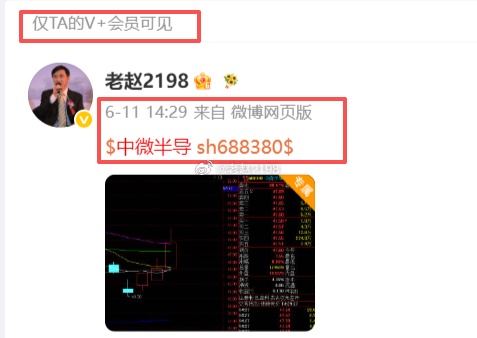 来迟的大rou！来自6/11的真爱 中微半导！20cm大长腿还是香，多一些耐心说