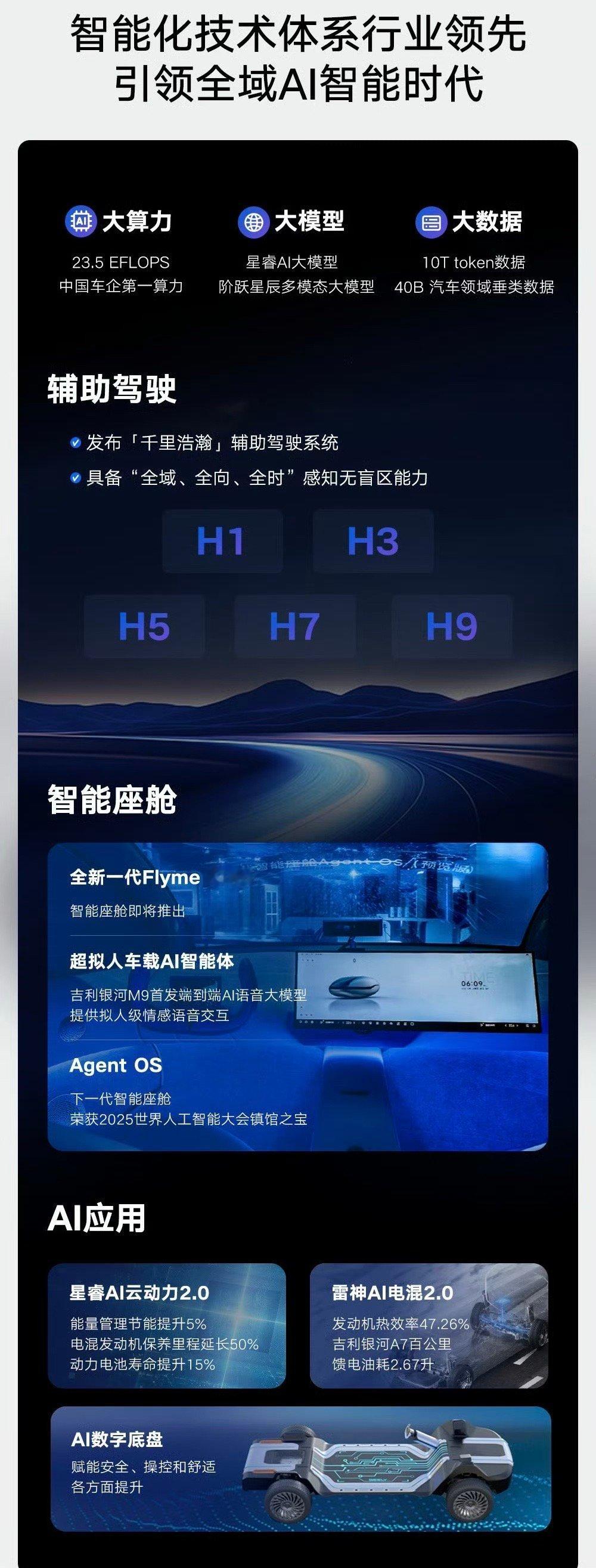 吉利中期业绩发布会，智驾发展关键信息透露！吉利的工程化、量产等经验，和千里科技的