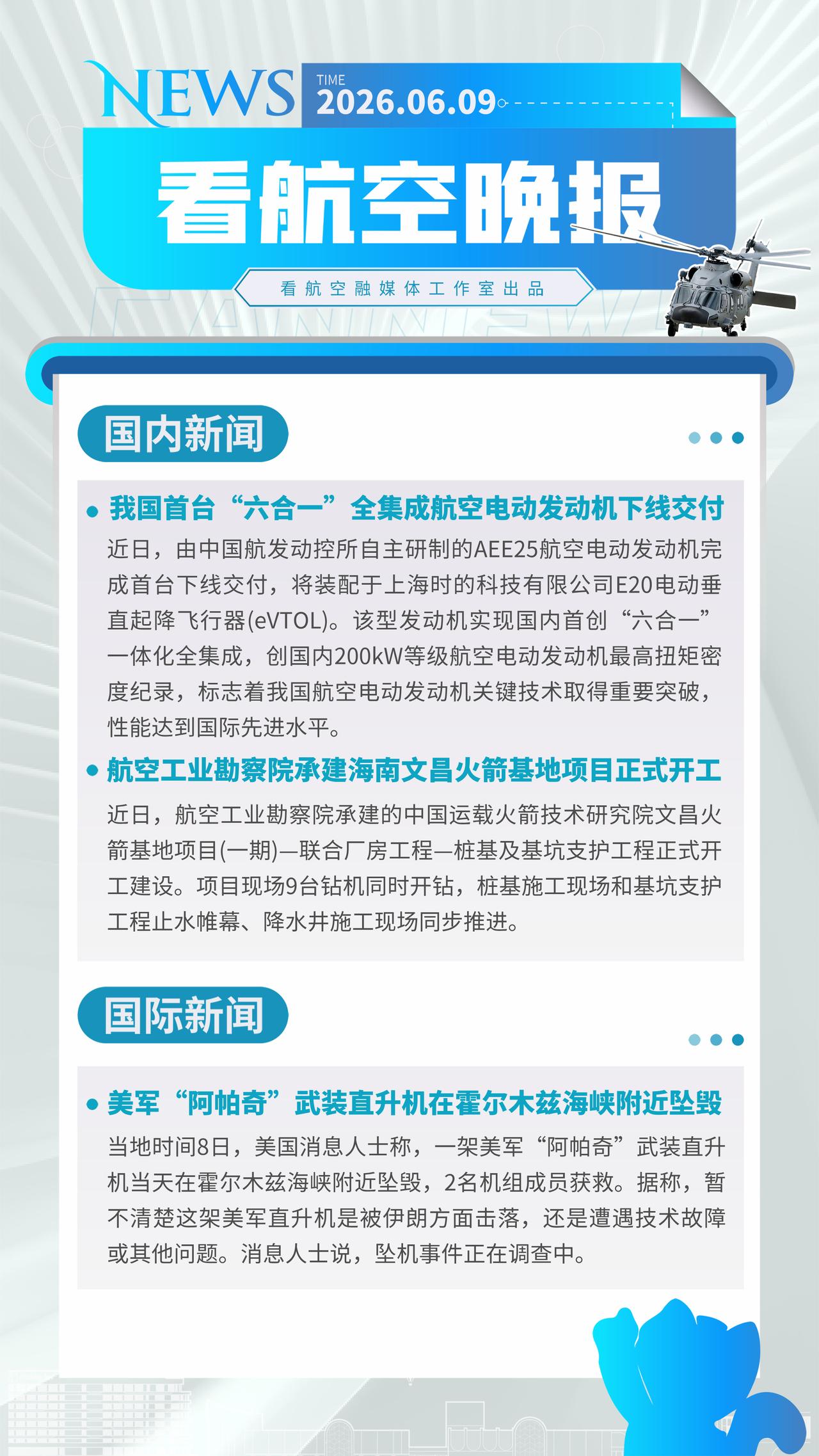 6.9晚报
我国首台“六合一”全集成航空电动发动机下线交付
航空工业勘察院承建海