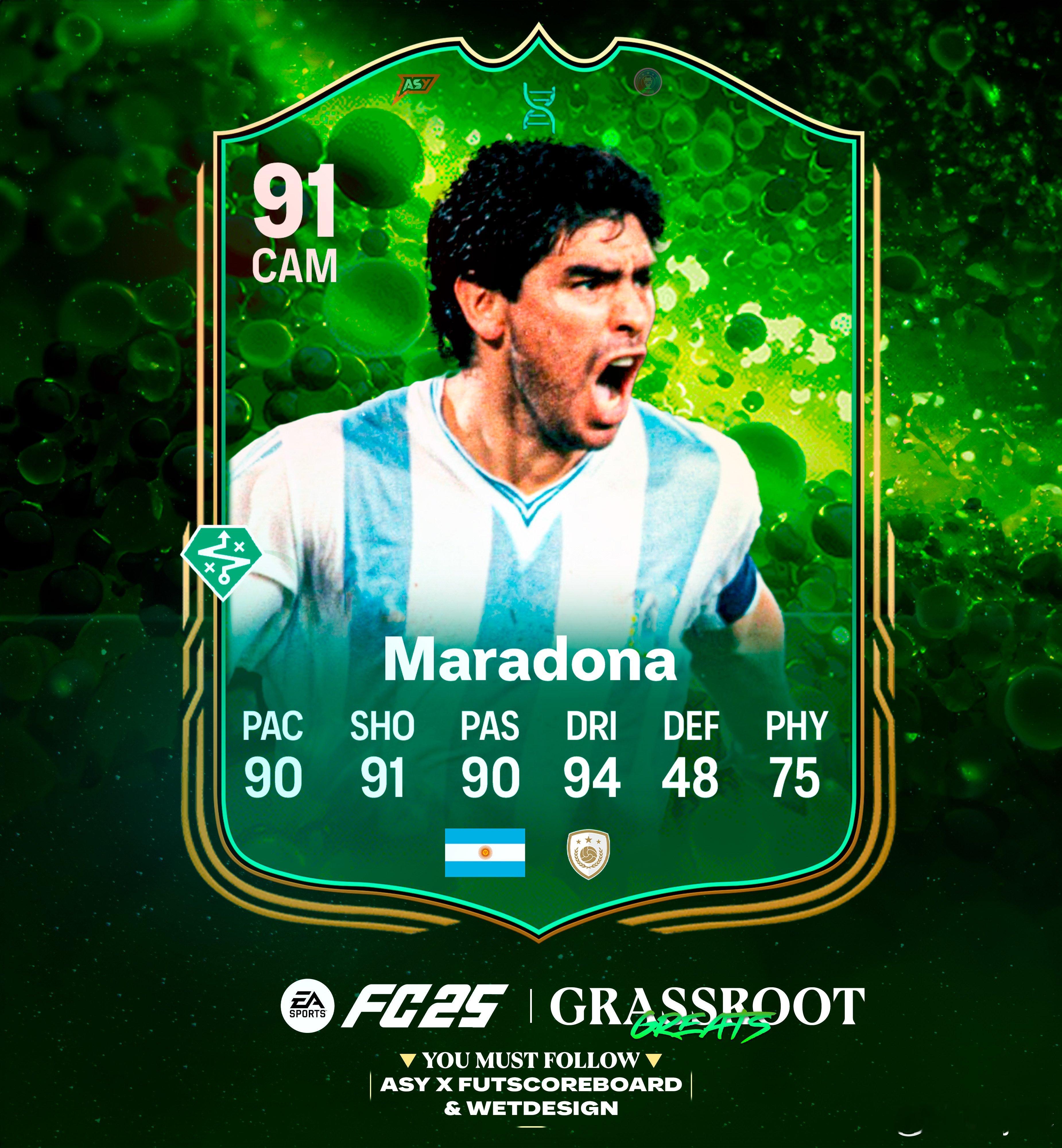 马拉多纳将会像TOTY齐达内一样，免费赠送给玩家。并且会推出相应的进化，用于提升