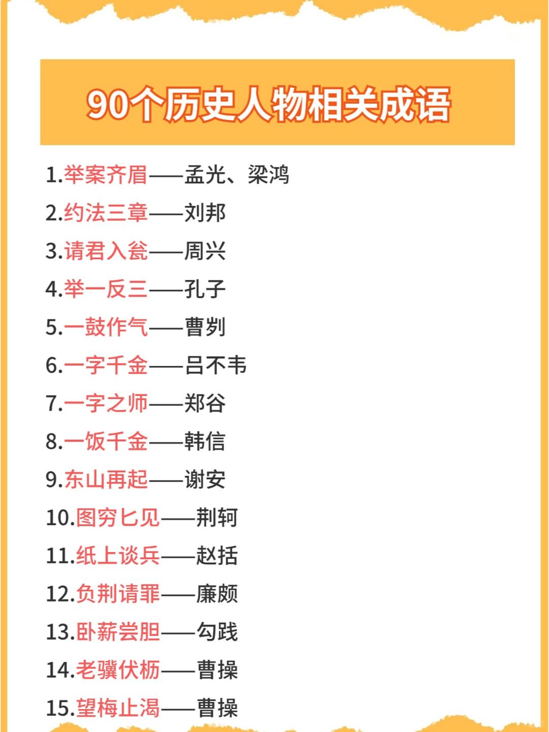 超全✅90个历史人物相关成语积累