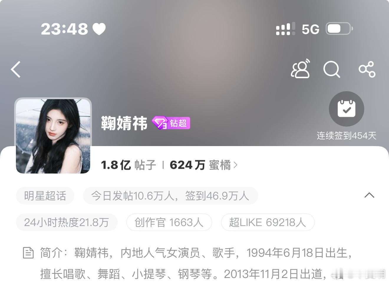 鞠婧祎超话今天签到人数已经近47万了[憧憬][憧憬]蜜橘人数也达到了624万了[