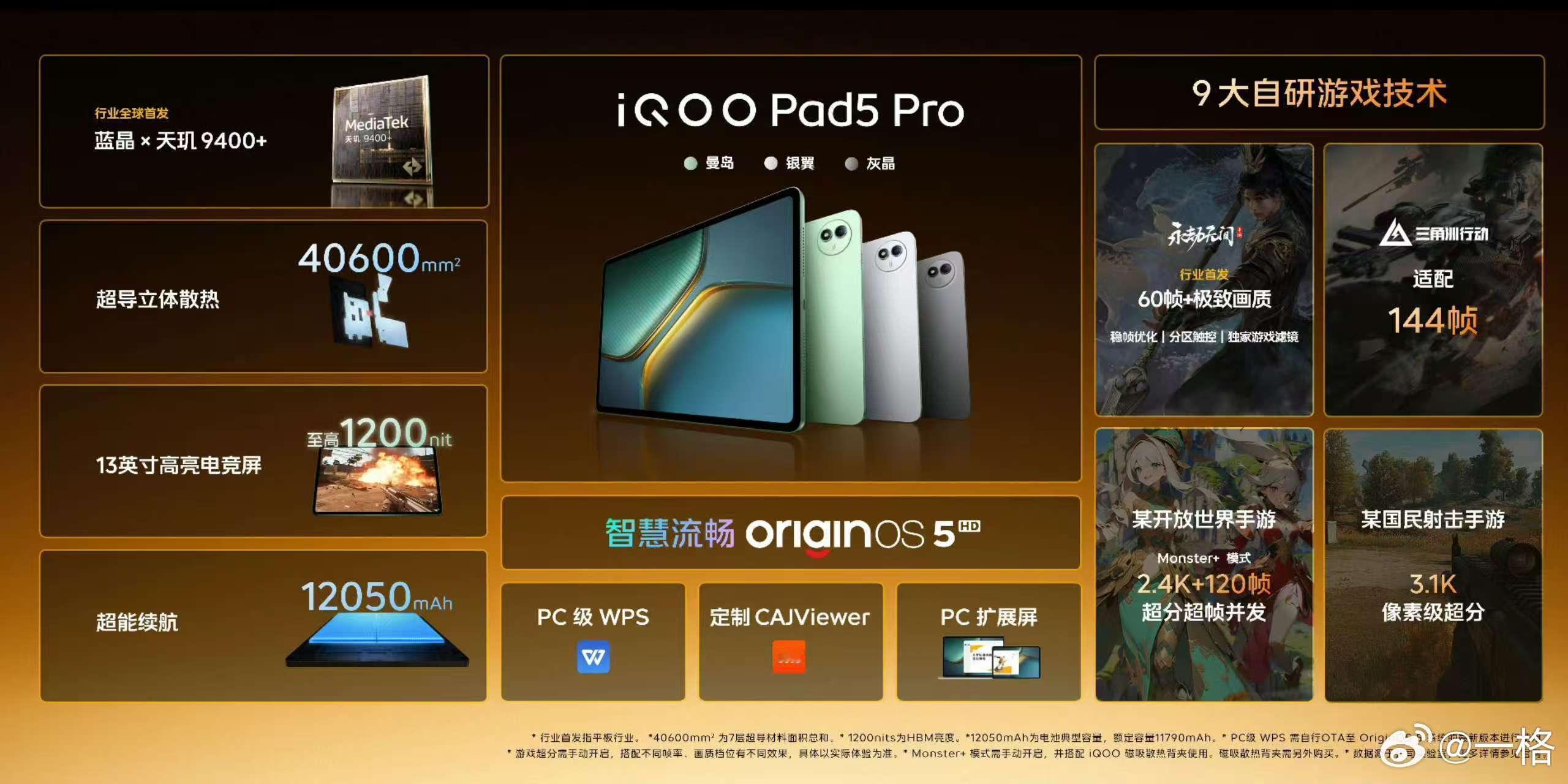 妈耶 ，iQOO 宇宙新品超多，键盘要敲冒烟了，整理个一图流合集…iQOO Pa