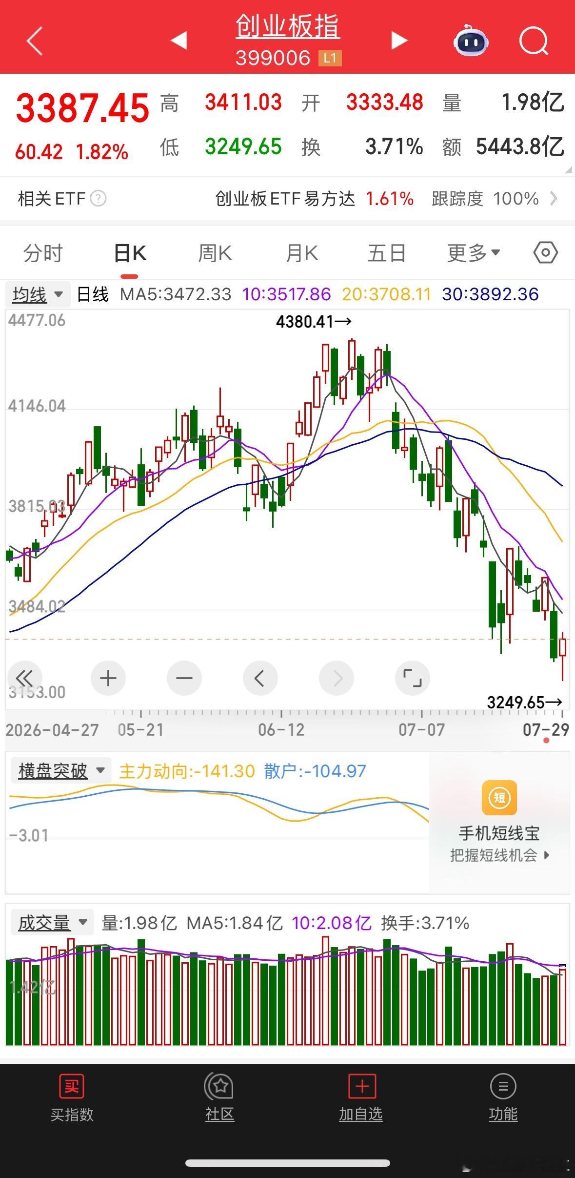 这是驻底了？ 