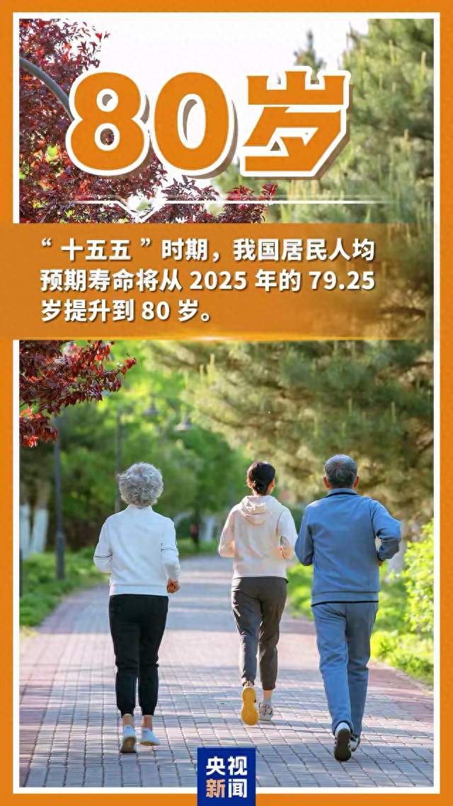 未来五年，卫生健康领域迎来突破