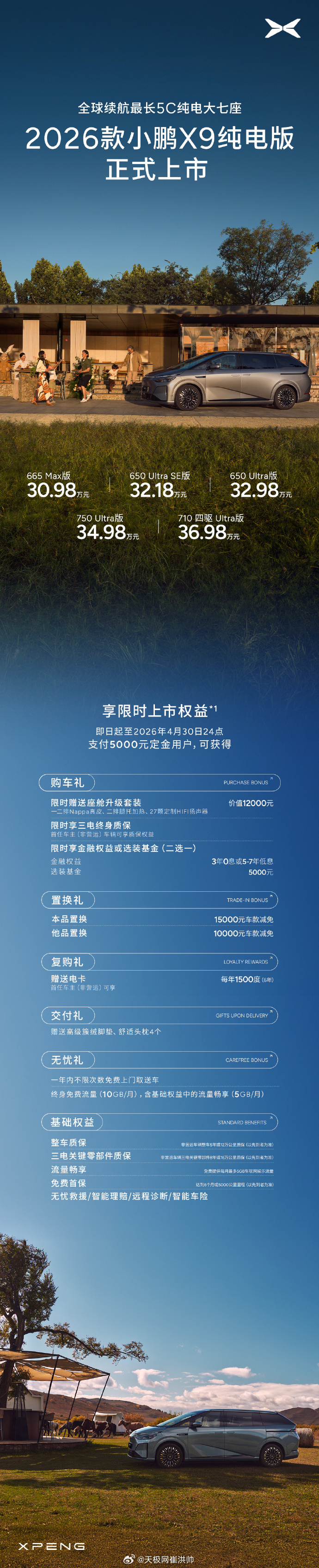 新车共推出5款版型，包括665 Max、650 Ultra SE、650 Ult