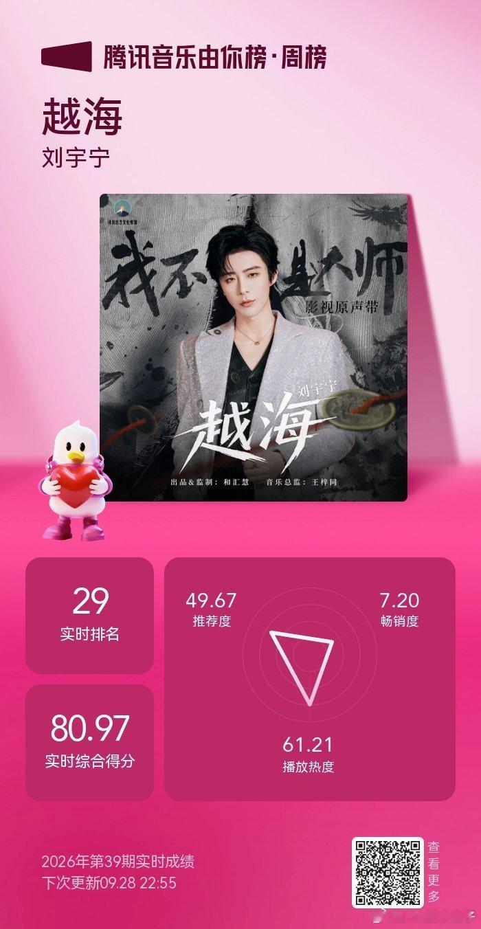 分享网页：(摩登兄弟[超话] ​​​