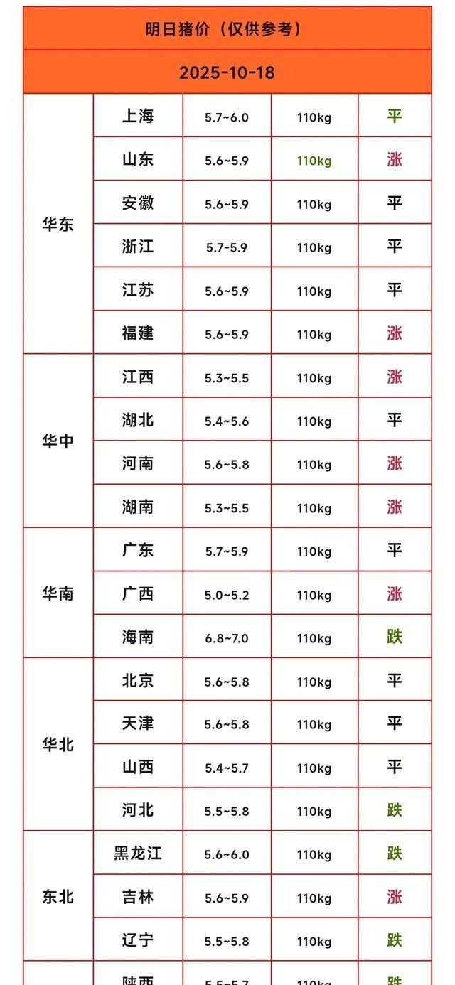 秀英区一个处级干部要省里任命，这不正常。要么是这块地太重要，经济扛把子，省里得亲