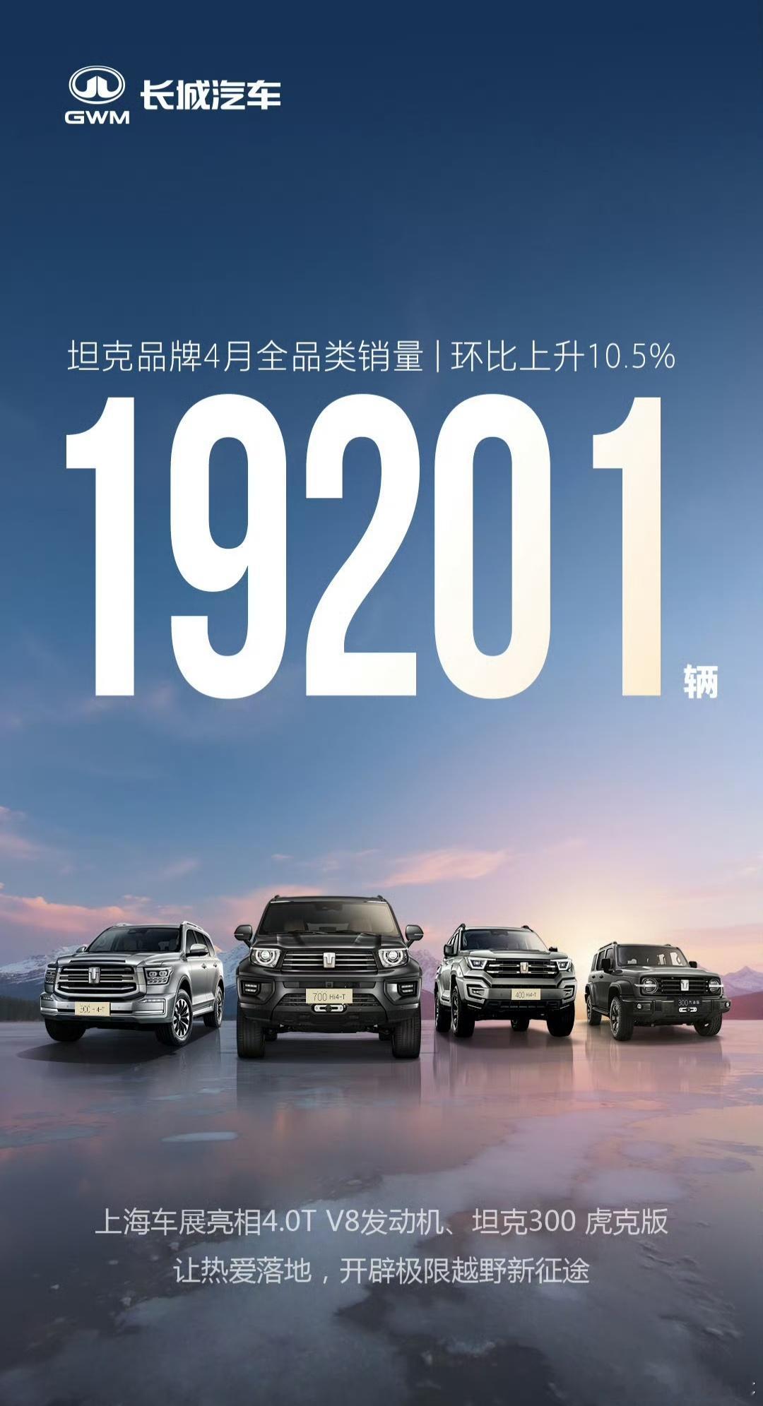 长城汽车是为数不多认真坚持品质造车的长期主义者，从传统燃油车跨越到新能源电车，长