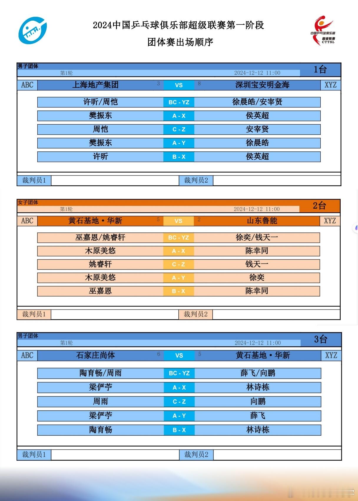 2024乒超联赛  今天11点五张球台分布。 1号台：男团：上海vs深圳2号台：