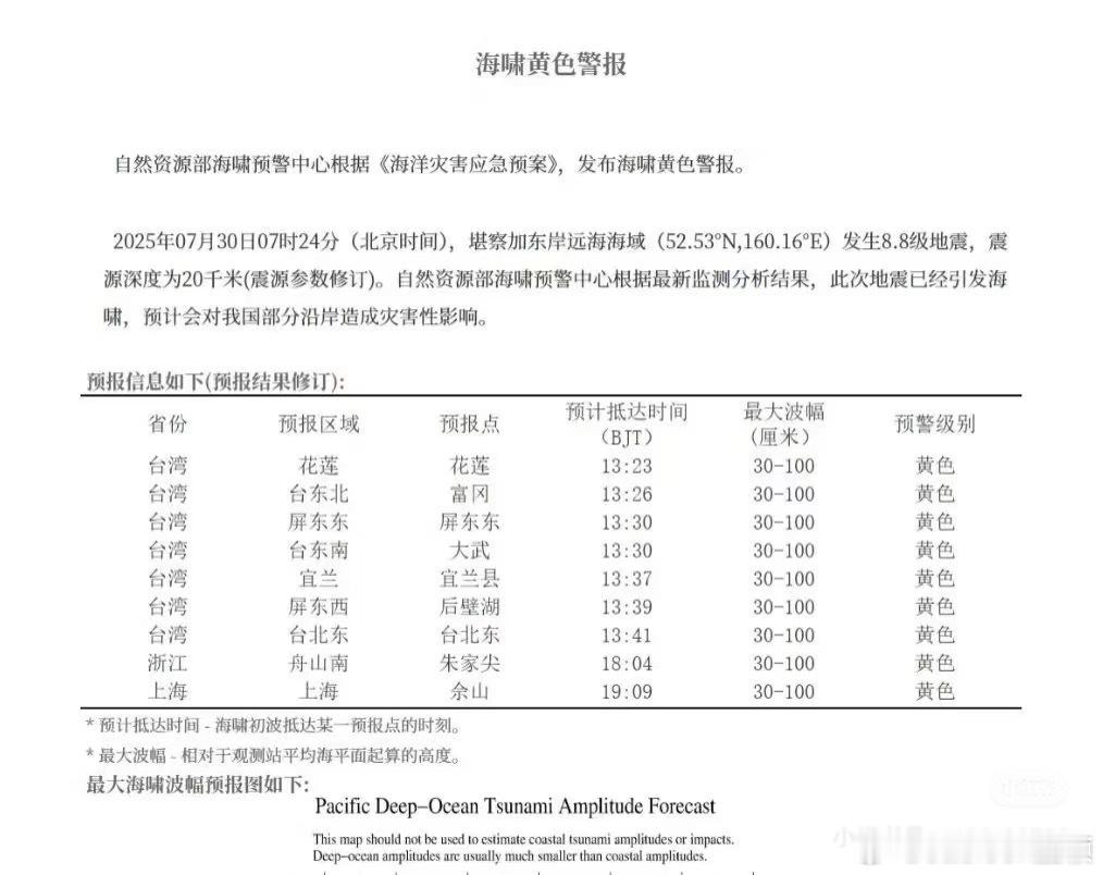 上海今天台风+地震+海啸……可怕BTW我还在上班[淡淡的] ​​​