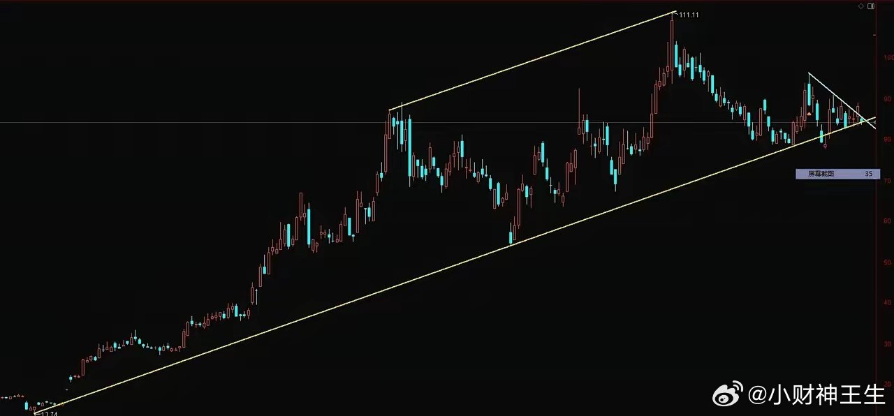 下周大盘无忧，明天开盘会有震动，利好利空没必要太纠结，短期的。中东那点事，就是刺