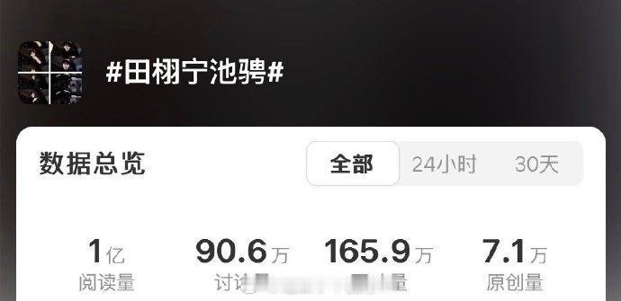 田栩宁 梓渝角色阅读量均破亿 ​​​