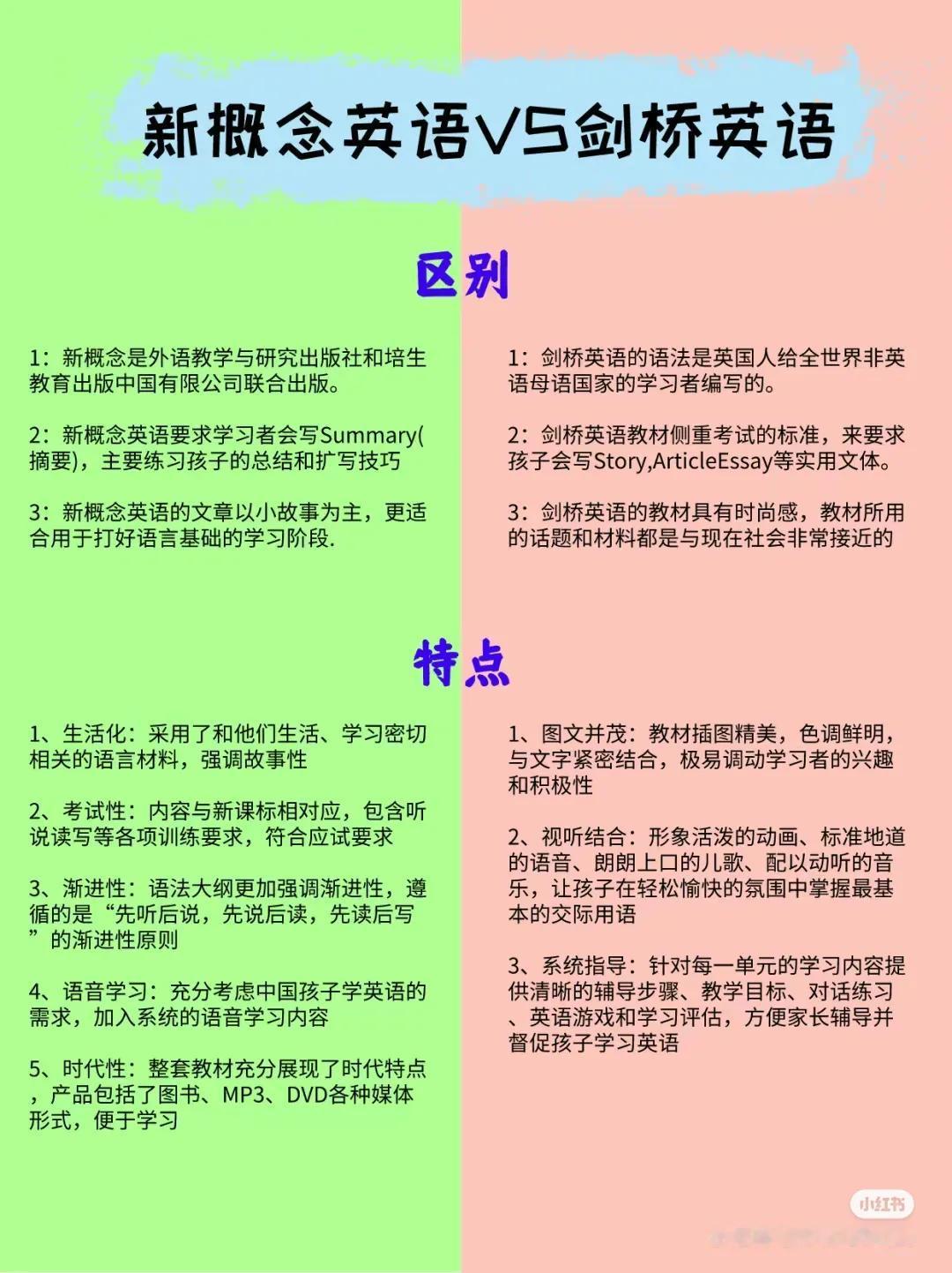 新概念英语VS剑桥英语如何选？