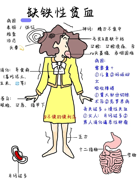 焦虑抑郁可能是缺铁性贫血症状很多人情绪低落、容易烦躁失眠，第一反应会归为心理压力