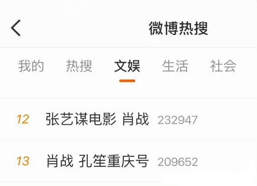 肖战好像确实不存在什么影视寒冬 影剧方面都是 