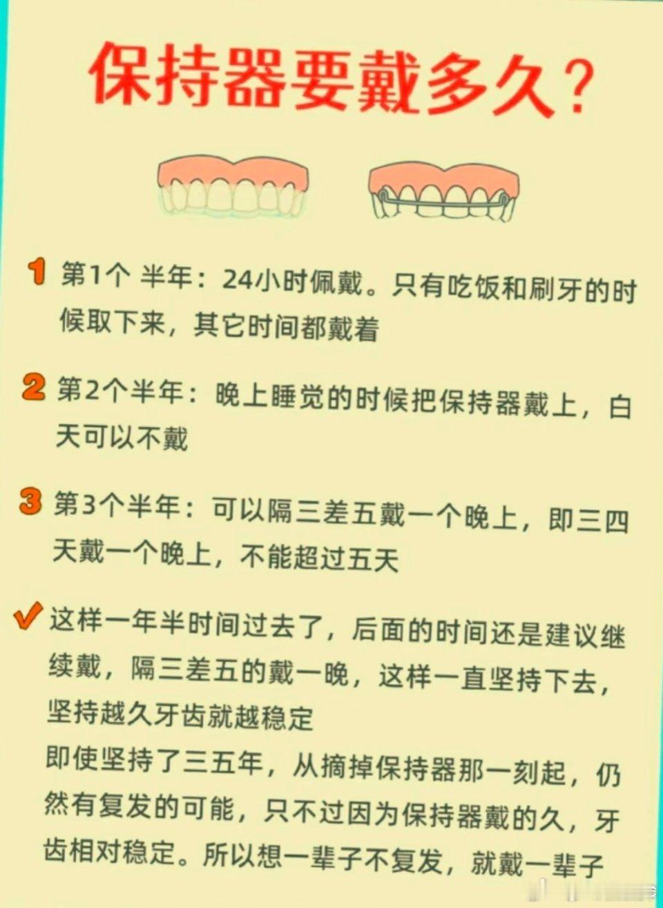 女子戴2年牙齿保持器停戴1周反弹河南一名女子花费3万元矫正牙齿，完整佩戴3年牙套
