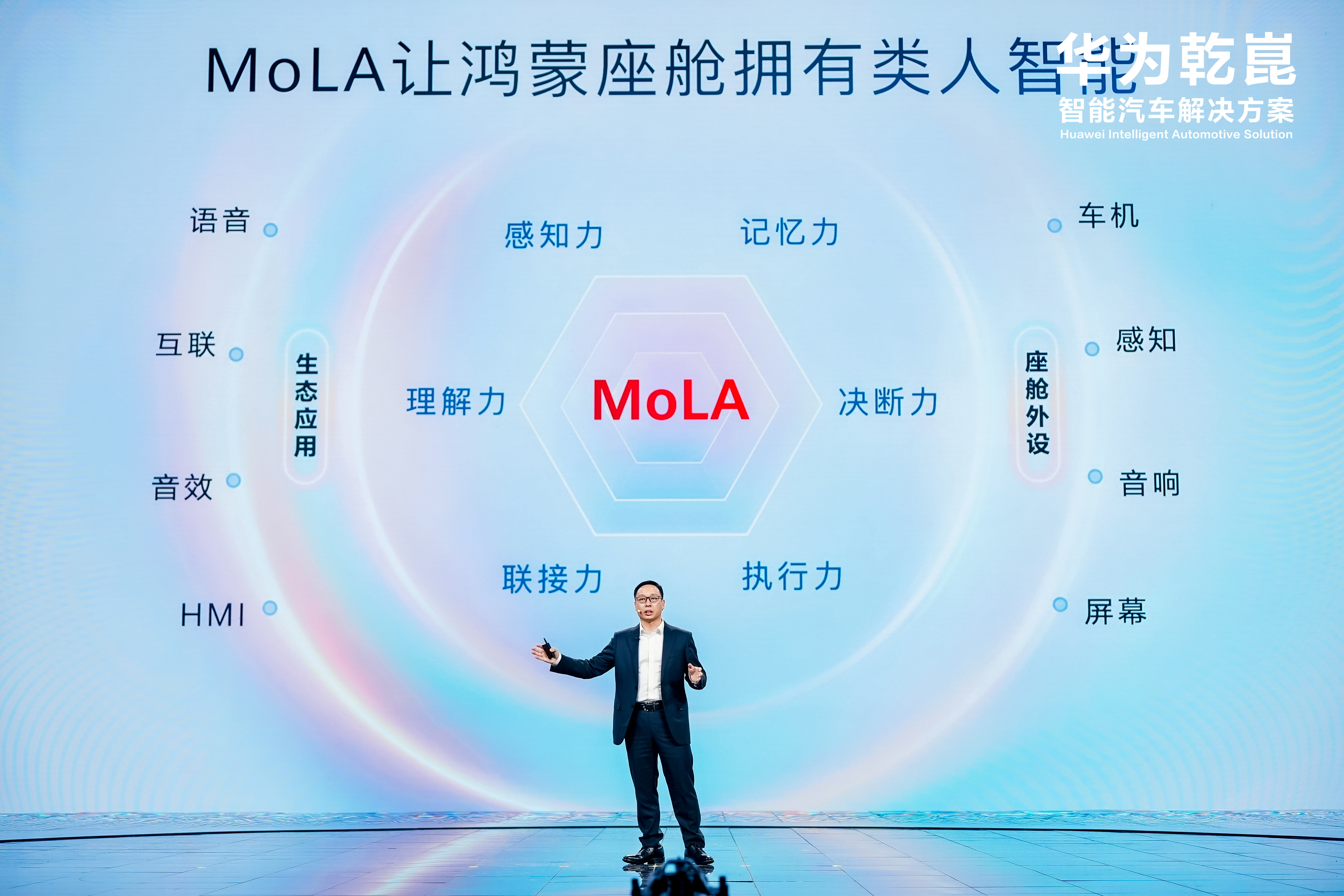 智能座舱领域终于有了明确的分级体系，华为提出的 L1-L5 标准算是填补了空白。
