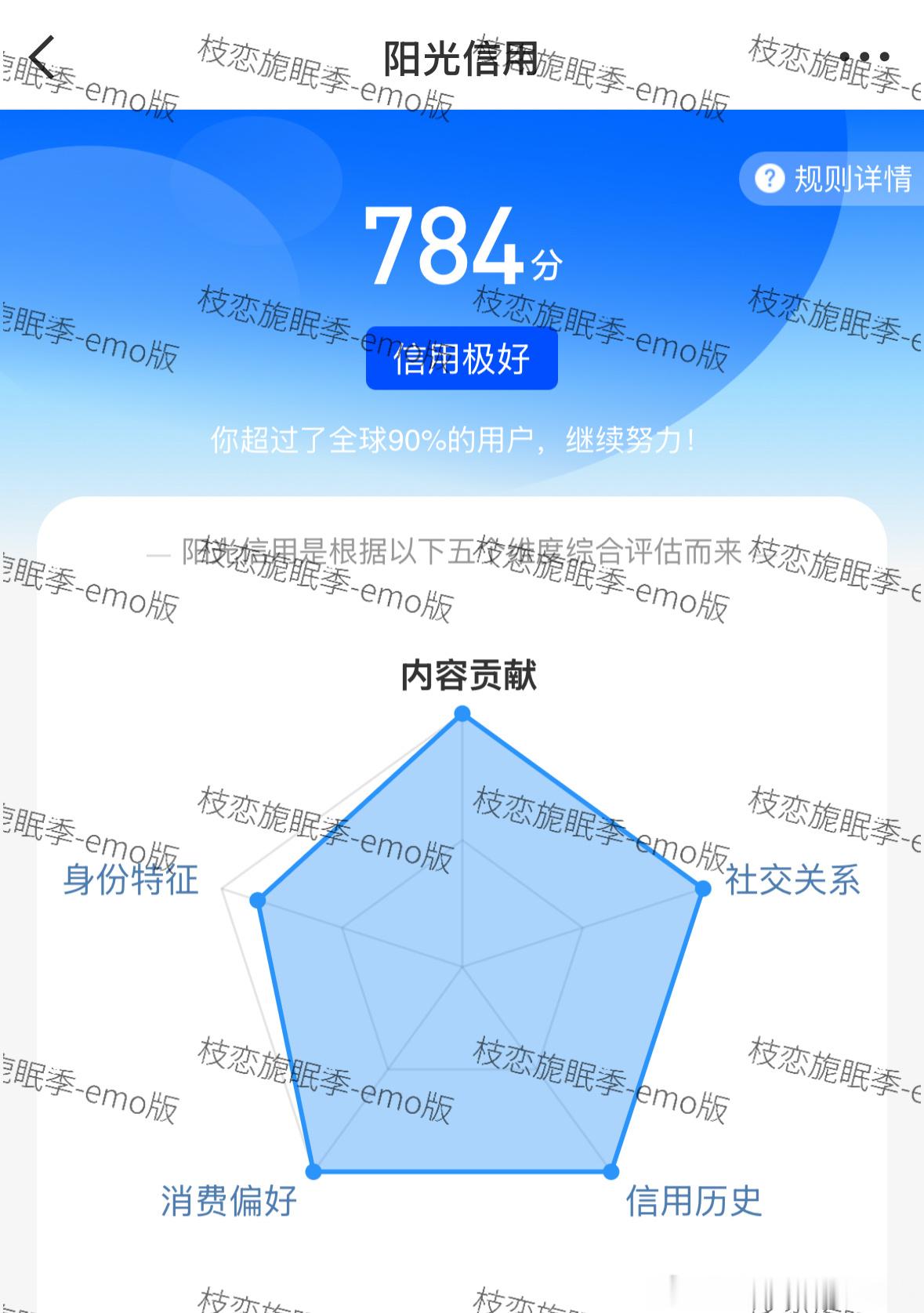 阳光信用  ☀️ygxy极好784☀️想涨ygxy的宝可以来和我互动啦 🉑转 